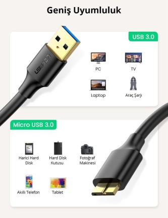 Ugreen USB 3.0 Micro B Data ve Şarj Kablosu 2 Metre - Thumbnail