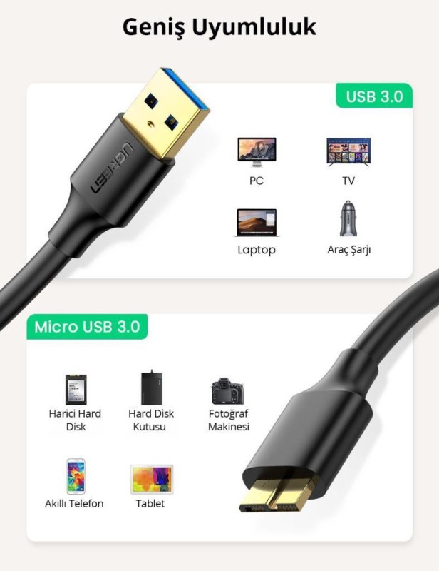 Ugreen USB 3.0 Micro B Data ve Şarj Kablosu 2 Metre