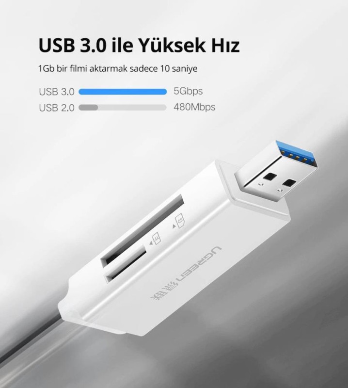 Ugreen USB 3.0 SD ve Micro SD Kart Okuyucu Beyaz