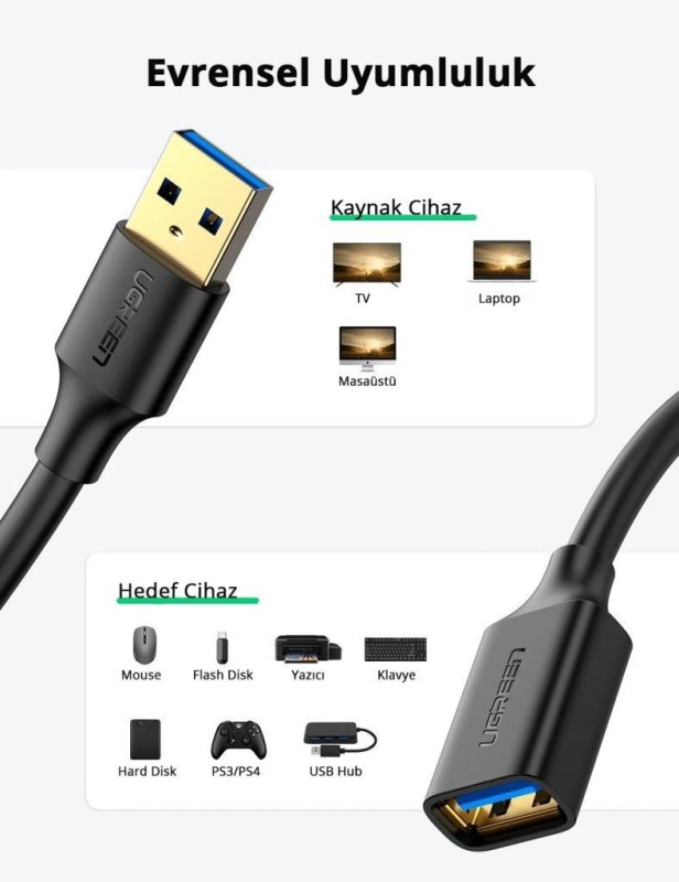 Ugreen USB 3.0 Uzatma Kablosu 50 CM