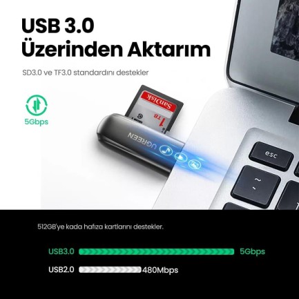 Ugreen USB-C USB 3.0 Çift Slotlu Micro SD, SD ve MMC Kart Okuyucu - Thumbnail