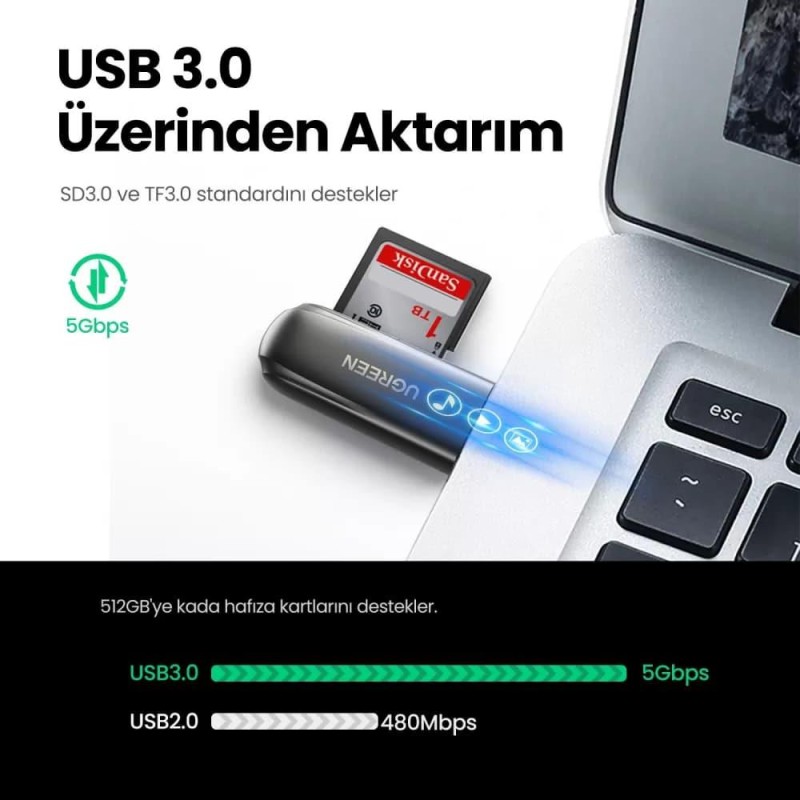 Ugreen USB-C USB 3.0 Çift Slotlu Micro SD, SD ve MMC Kart Okuyucu