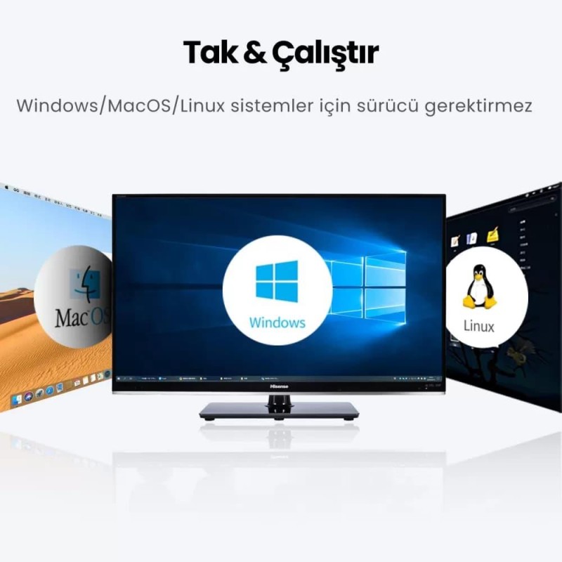 Ugreen USB-C USB 3.0 Çift Slotlu Micro SD, SD ve MMC Kart Okuyucu