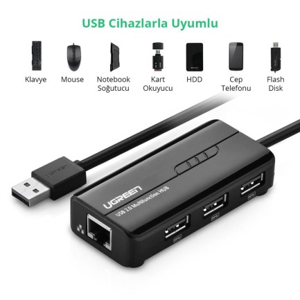 Ugreen USB Ethernet RJ45 Dönüştürücü ve USB Çoklayıcı - Thumbnail