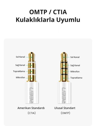 Ugreen USB to 3.5mm Aux Jack Girişli Harici Ses Kartı - Thumbnail