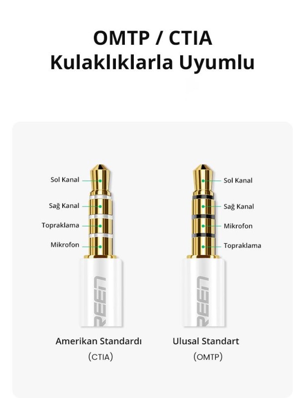 Ugreen USB to 3.5mm Aux Jack Girişli Harici Ses Kartı