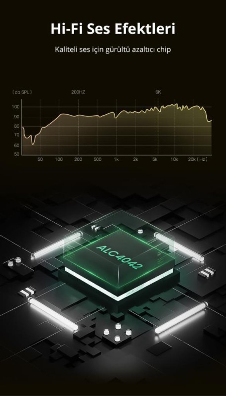 Ugreen USB to 3.5mm Aux Jack Girişli Harici Ses Kartı