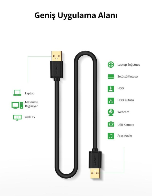 Ugreen USB to USB Data ve Şarj Kablosu 1 Metre