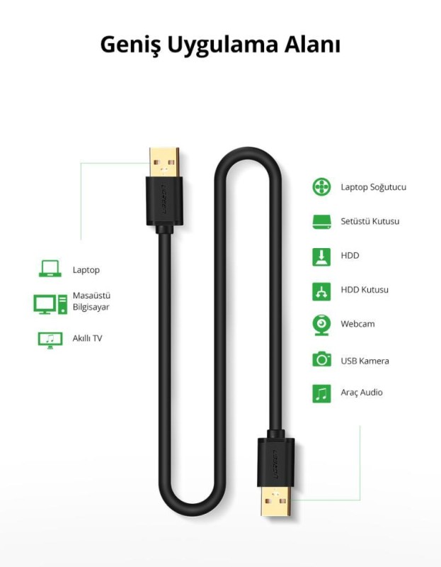 Ugreen USB to USB Data ve Şarj Kablosu 25 CM