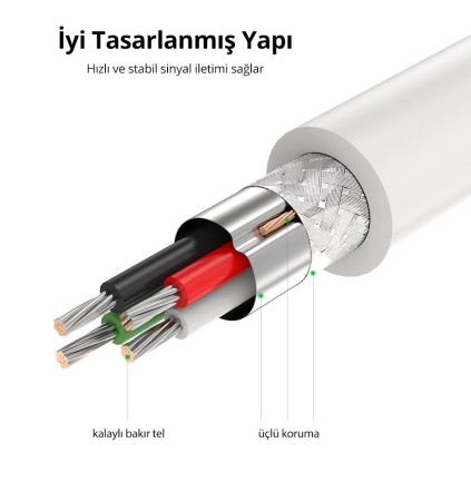 Ugreen USB to USB Data ve Şarj Kablosu 25 CM - Thumbnail