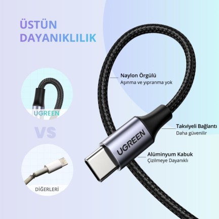Ugreen USB Type-C 3.5mm Aux Ses Kablosu - Thumbnail