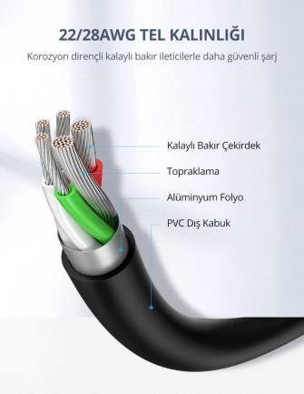 Ugreen USB Type-C Şarj ve Data Kablosu Siyah 1.5 Metre - Thumbnail