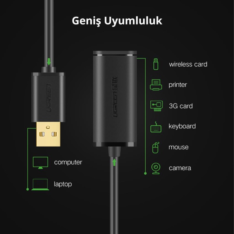 Ugreen USB Uzatma Kablosu 1 Metre