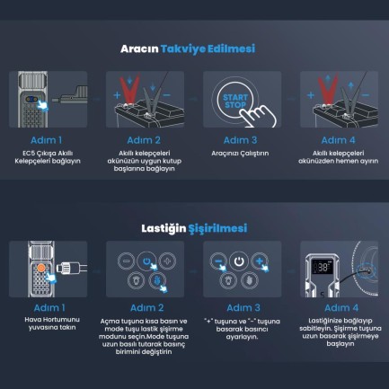UTRAI JS-9 Jstar 9 15000mAh 1500A Akü Takviye Cihazı + Lastik Şişirme Pompası Taşınabilir Jump Starter (Çanta+Powerbank+Led Lamba+LCD Ekran) - Thumbnail