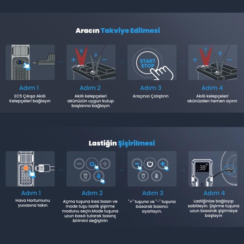 UTRAI JS-9 Jstar 9 15000mAh 1500A Akü Takviye Cihazı + Lastik Şişirme Pompası Taşınabilir Jump Starter (Çanta+Powerbank+Led Lamba+LCD Ekran)