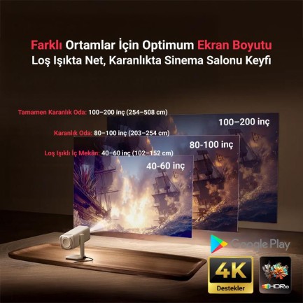 Vankyo Aurzen Boom Air Android Google TV 4K Destekli Projeksiyon Cihazı +HDR10+ToF Auto Focus+Auto Keystone+6G WiFi+6.1BT+Dolby Ses Sistemi+Powerbank Desteği - PS5/PS4/XBOX - Thumbnail
