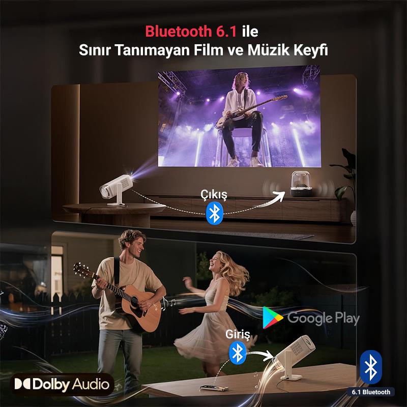 Vankyo Aurzen Boom Air Android Google TV 4K Destekli Projeksiyon Cihazı +HDR10+ToF Auto Focus+Auto Keystone+6G WiFi+6.1BT+Dolby Ses Sistemi+Powerbank Desteği - PS5/PS4/XBOX