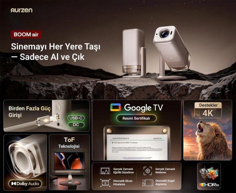 Vankyo Aurzen Boom Air Android Google TV 4K Destekli Projeksiyon Cihazı +HDR10+ToF Auto Focus+Auto Keystone+6G WiFi+6.1BT+Dolby Ses Sistemi+Powerbank Desteği - PS5/PS4/XBOX