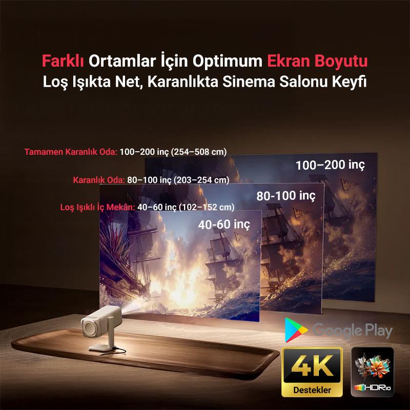 Vankyo Aurzen Boom Air Android Google TV 4K Destekli Projeksiyon Cihazı +HDR10+ToF Auto Focus+Auto Keystone+6G WiFi+6.1BT+Dolby Ses Sistemi+Powerbank Desteği - PS5/PS4/XBOX
