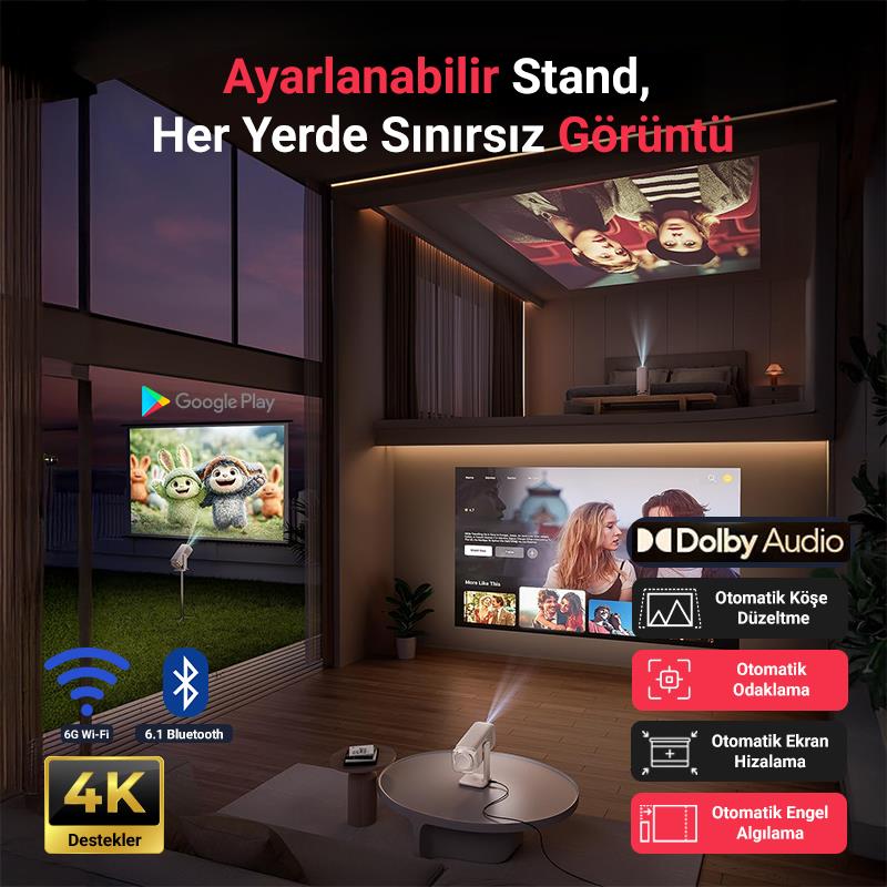 Vankyo Aurzen Boom Air Android Google TV 4K Destekli Projeksiyon Cihazı +HDR10+ToF Auto Focus+Auto Keystone+6G WiFi+6.1BT+Dolby Ses Sistemi+Powerbank Desteği - PS5/PS4/XBOX