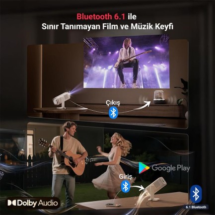 Vankyo Aurzen Boom Air Android Google TV 4K Destekli Projeksiyon Cihazı +HDR10+ToF Auto Focus+Auto Keystone+6G WiFi+6.1BT+Dolby Ses Sistemi+Powerbank Desteği - PS5/PS4/XBOX - Thumbnail