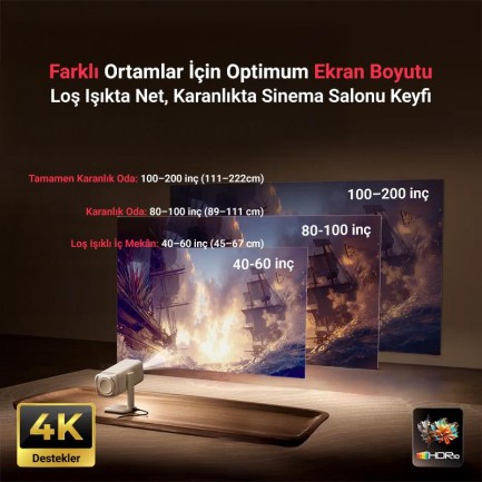 Vankyo Aurzen Boom Air Android GoogleTV Projeksiyon Cihazı - Thumbnail