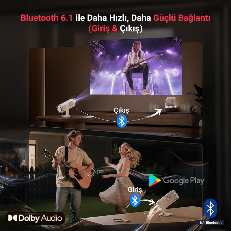 Vankyo Aurzen Boom Air Android GoogleTV Projeksiyon Cihazı