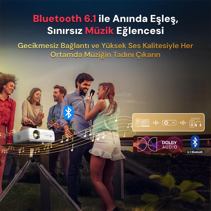 Vankyo Aurzen D1 Smart TV 4K Destekli Projeksiyon Cihazı +HDR10+Auto Focus+Auto Keystone+6G WiFi+6.1BT+Dolby Ses Sistemi - PS5/PS4/XBOX