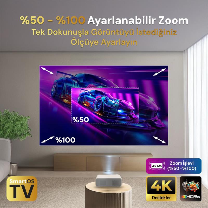 Vankyo Aurzen D1 Smart TV 4K Destekli Projeksiyon Cihazı +HDR10+Auto Focus+Auto Keystone+6G WiFi+6.1BT+Dolby Ses Sistemi - PS5/PS4/XBOX