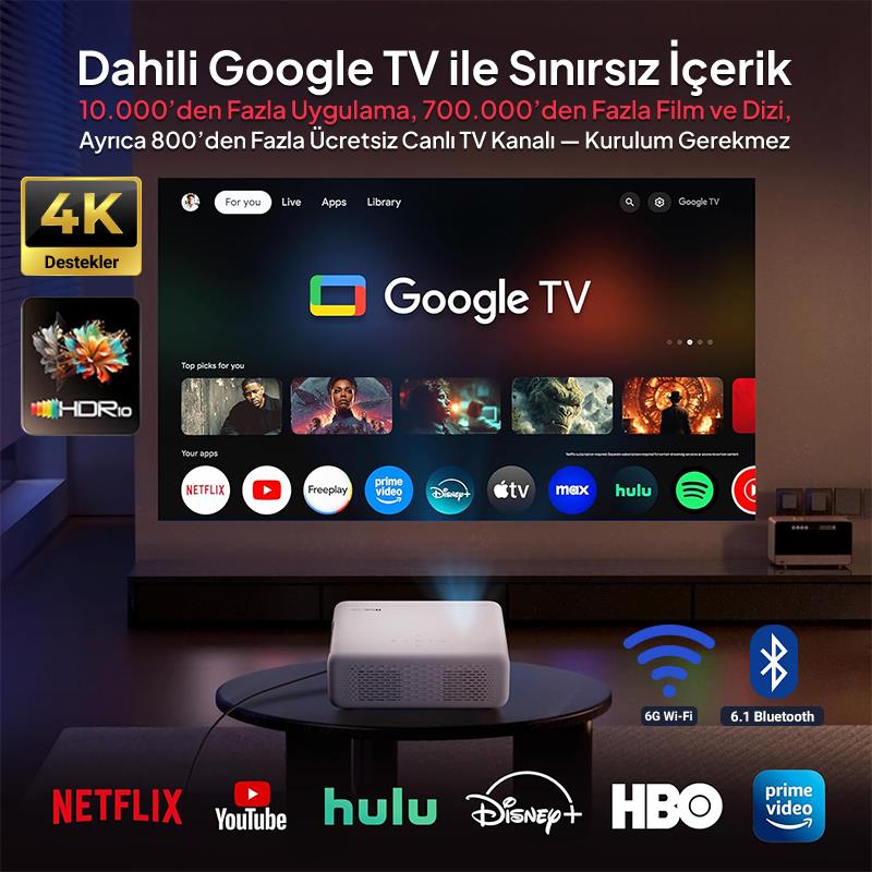 Vankyo Aurzen D1G Android GoogleTV Projeksiyon Cihazı