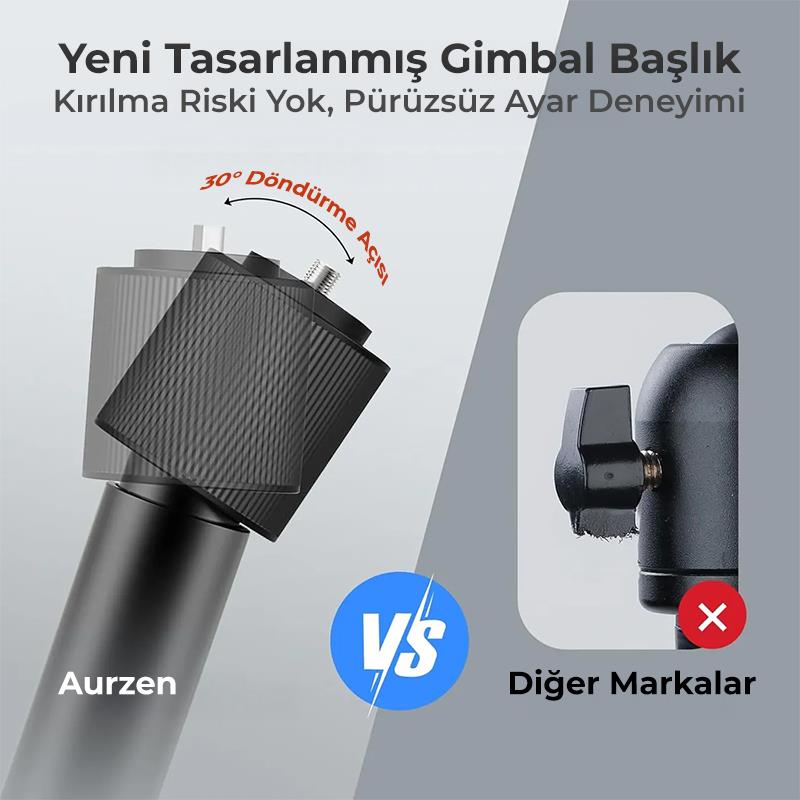 Vankyo Aurzen Projeksiyon Cihazları İçin 60CM Açılabilir Premium Tavan Duvar Askı Aparatı
