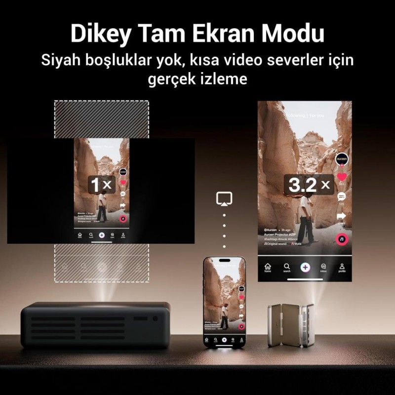 Vankyo Aurzen ZIP Projeksiyon Cihazı Gold