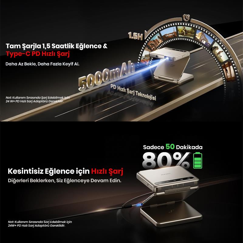 Vankyo Aurzen ZIP Katlanabilir DLP 1080P Destekli Bataryalı Projeksiyon Cihazı +Auto Focus+Auto Keystone+Type-C Hızlı Şarj+6G WiFi+6.1 Bluetooth Gold - PS5/PS4/XBOX