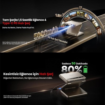 Vankyo Aurzen ZIP Katlanabilir DLP 1080P Destekli Bataryalı Projeksiyon Cihazı +Auto Focus+Auto Keystone+Type-C Hızlı Şarj+6G WiFi+6.1 Bluetooth Gold - PS5/PS4/XBOX - Thumbnail