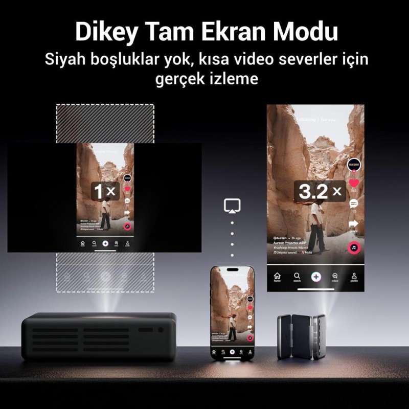 Vankyo Aurzen ZIP Projeksiyon Cihazı Koyu Gri