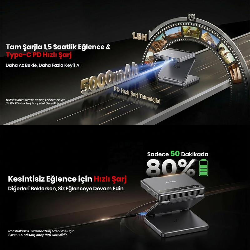 Vankyo Aurzen ZIP Katlanabilir DLP 1080P Destekli Bataryalı Projeksiyon Cihazı +Auto Focus+Auto Keystone+Type-C Hızlı Şarj+6G WiFi+6.1 Bluetooth Koyu Gri - PS5/PS4/XBOX