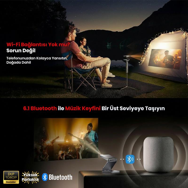 Vankyo Aurzen ZIP Katlanabilir DLP 1080P Destekli Bataryalı Projeksiyon Cihazı +Auto Focus+Auto Keystone+Type-C Hızlı Şarj+6G WiFi+6.1 Bluetooth Koyu Gri - PS5/PS4/XBOX