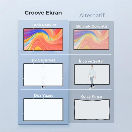 Vankyo Groove 120¨ Inch Elektrikli Otomatik Kumandalı Projeksiyon Perdesi - Thumbnail