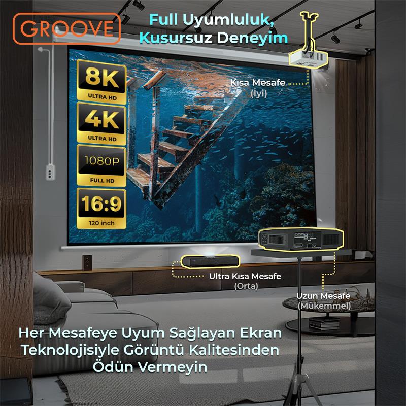 Groove Vizio Pro 120¨ Inch Blackout Işık Geçirmez Elektrikli Otomatik Kumandalı Projeksiyon Perdesi 265x150cm +Motorlu+Canlı Renkler+Göz Koruması+Leke Tutmaz Projector