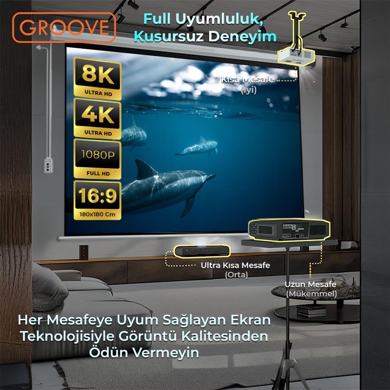 Groove Vizio Pro 180x180cm Blackout Işık Geçirmez Elektrikli Otomatik Kumandalı Projeksiyon Perdesi +Motorlu+Canlı Renkler+Göz Koruması+Leke Tutmaz Projector