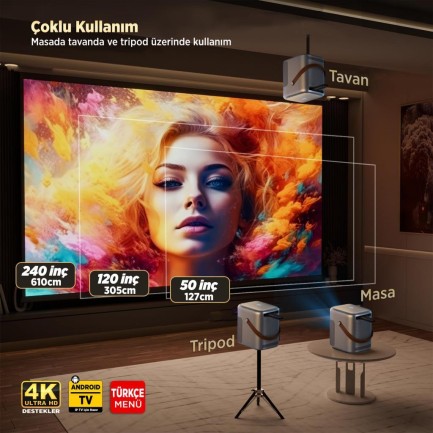 Vankyo H300A Android TV 4K Destekli Projeksiyon Cihazı +Auto Focus+Auto Keystone 6G Wi-Fi+5.2 Bluetooth 240 Inç Yansıtma+HiFi Dolby Ses Sistemi Koyu Gri PS5/PS4/XBOX - Thumbnail