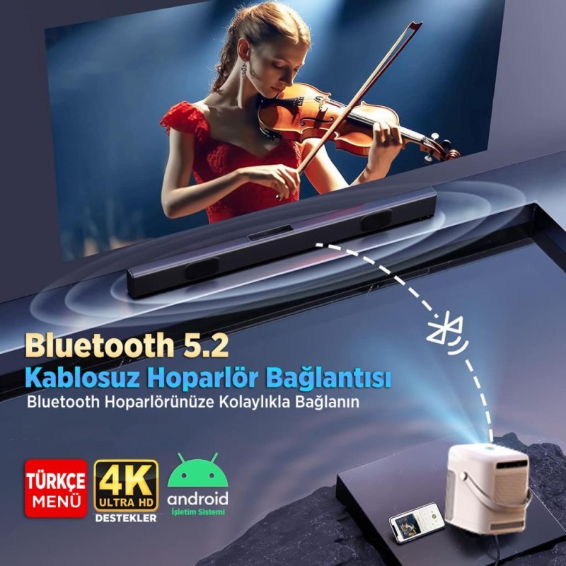 Vankyo H300A Android TV 4K Destekli Projeksiyon Cihazı +Auto Focus+Auto Keystone 6G Wi-Fi+5.2 Bluetooth 240 Inç Yansıtma+HiFi Dolby Ses Sistemi Beyaz PS5/PS4/XBOX