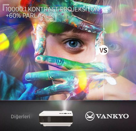 VANKYO Leisure 410 5G WiFi Projeksiyon Cihazı - 1080P Destekli - 240 İnç Yansıtma - Dahili Hoparlör - PS5/PS4/XBOX/HDMI - Thumbnail