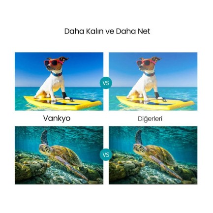 VANKYO PROJEKSİYON CİHAZLARI İÇİN 100 INCH PROJEKSİYON PERDESİ - Thumbnail