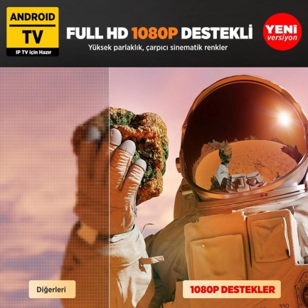 Vankyo Sunspark 500W Android TV 1080P Destekli Projeksiyon Cihazı 5G Wi-Fi + 5.1 Bluetooth - LCD LED - 240 Inç Yansıtma-Dahili Hoparlör-PS5/XBOX/HDMI/USB/VGA/AV - Thumbnail