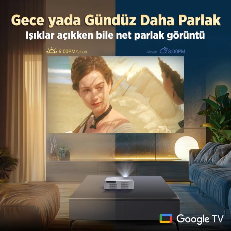 Vankyo Performance V700G Android Google TV HDR10+ 4K Destekli Projeksiyon Cihazı +Auto Focus+Auto Keystone+6G WiFi+5.2 Bluetooth+300İnç Yansıtma+Hifi Dolby Ses Sistemi+PS5/PS4/XBOX