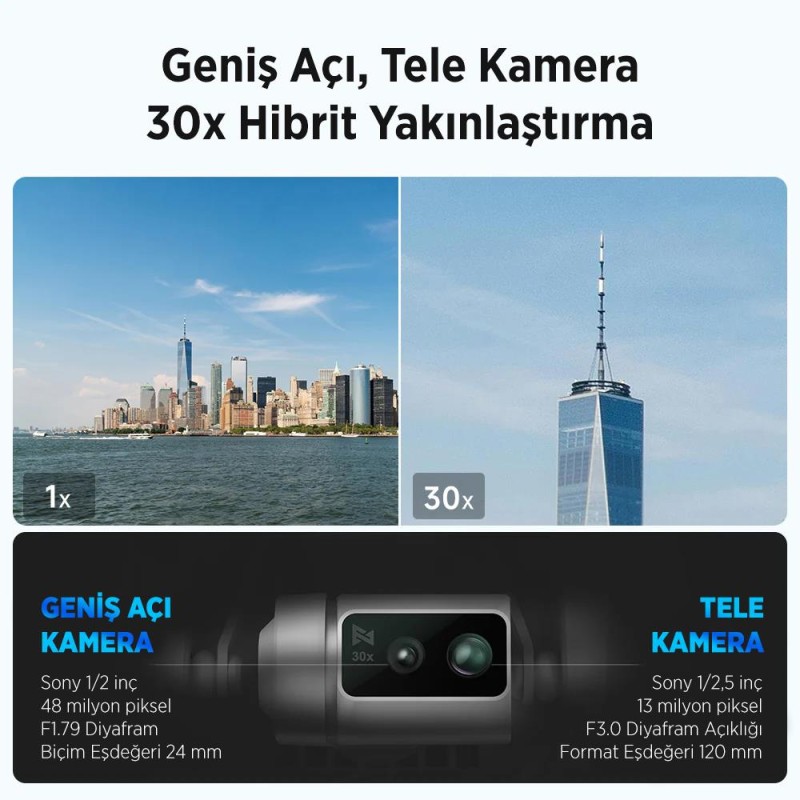 Xiaomi FIMI X8 TELE Combo Kameralı Drone Seti Beyaz